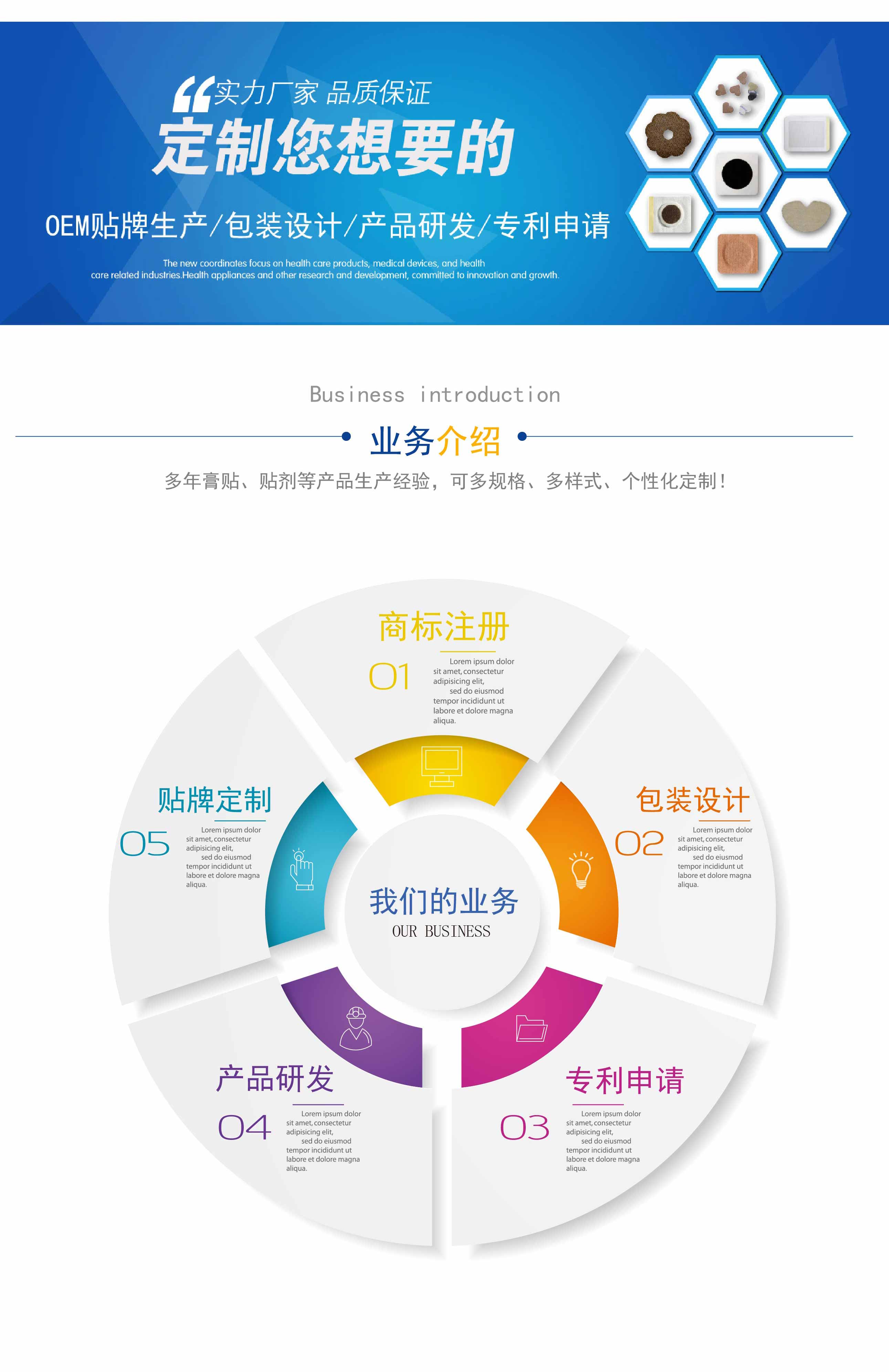 膏藥貼牌業務介紹 膏藥貼牌業務介紹